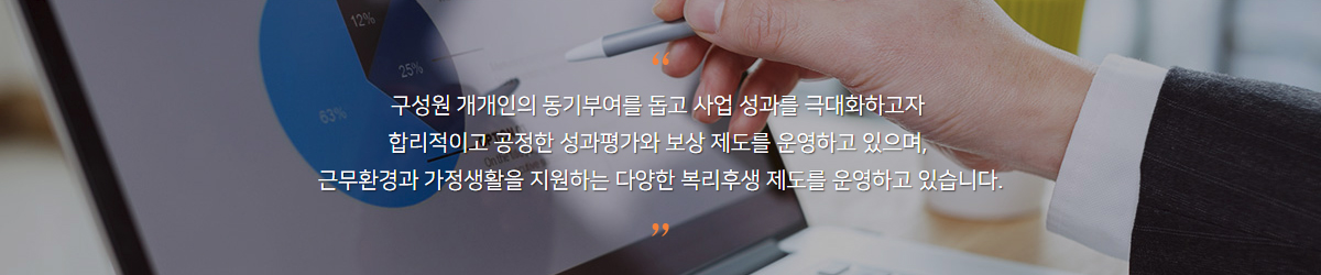 구성원 개개인의 동기부여를 돕고 사업 성과를 극대화 하고자 합리적이고 공정한 성과평가와 보상 제도를 운영하고 있으며, 근무환경과 가정생활을 지원하는 다양한 복리후생 제대를 운영하고 있습니다.